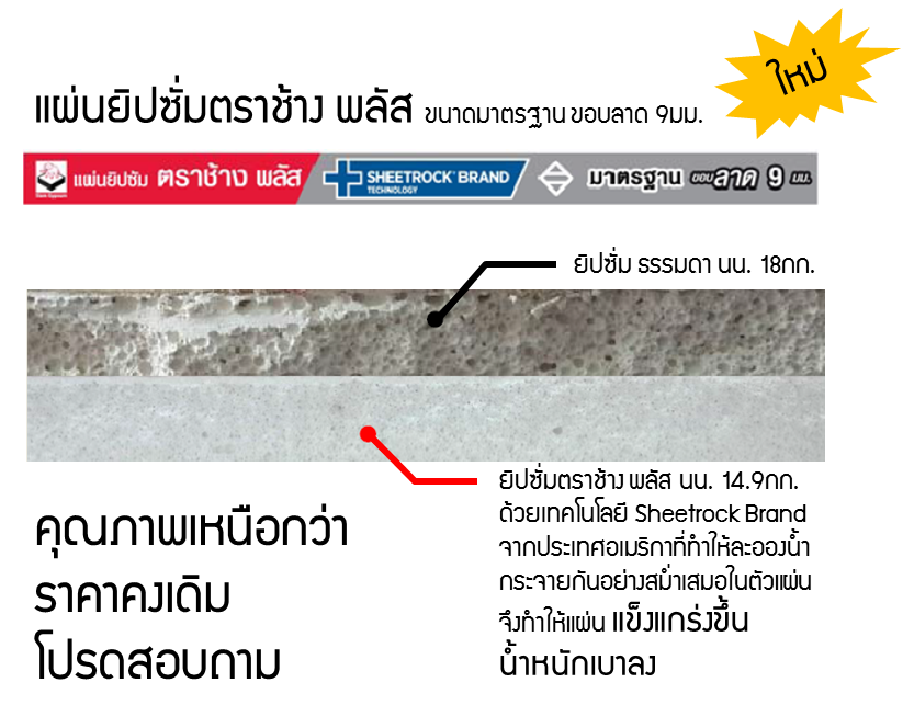 ยิปซั่ม ช้างพลัส