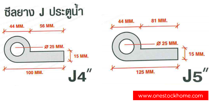 ซีลยางเจ ประตู J shape waterstop